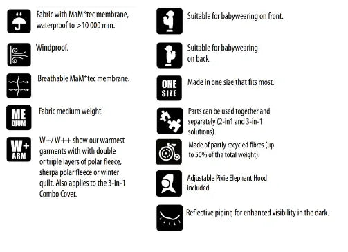 MaM Ultra Plus 2-in-1 Softshell FleX Tragecover black - Girasol GbR